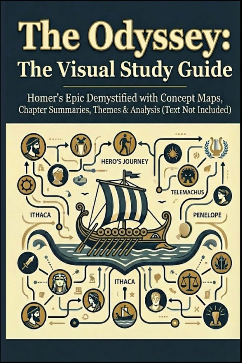 Studiegids The Odyssey - Visuele uitleg - Conceptkaarten en thema-analyse - Perfect voor studenten - ShopVlot