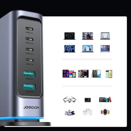 Grijze Joyroom multi-poort oplader met 4 USB-C en 2 USB-A poorten, toont compatibele apparaten: laptops, tablets, telefoons, drone, camera, gamecontrollers, earbuds, smartwatch.