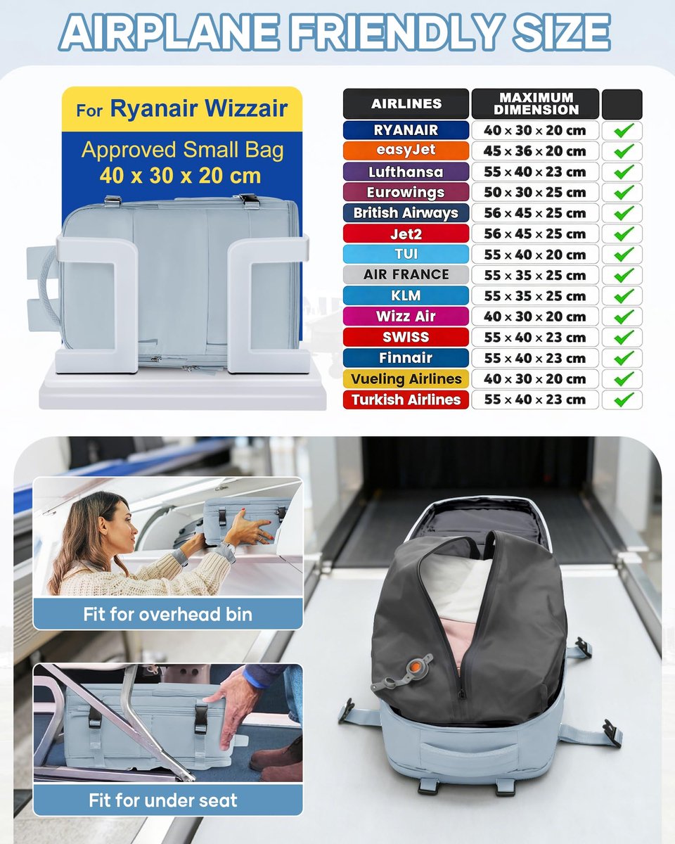 SnelShoppen - SZLX Vacuüm Rugzak Reistas met Pomp, Handbagage 40x30x20 voor Wizzair en Ryanair, Onderstoel Bagage, Ideaal voor Vrouwen en Mannen, Reiz