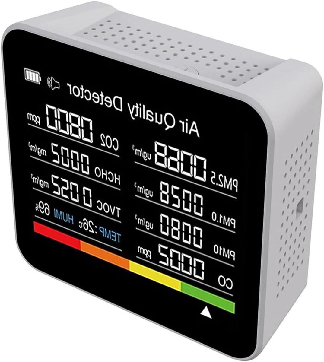 Luchtkwaliteitsmonitor - CO2 meter Gasdetector - Binnenklimaat Controleren - Meerdere Sensoren - 89 x 82 x 36 mm - Wit