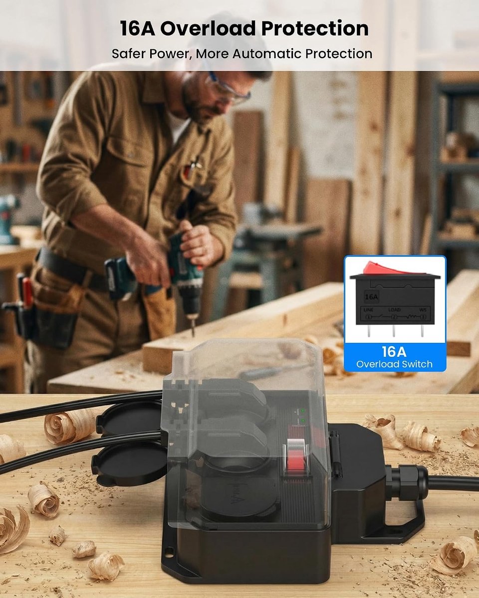 Outdoor Stekkerdoos - Zwart - 1,5 m Kabel - Waterdicht met Overspanningsbescherming - Voor Buiten en Vochtige Ruimtes