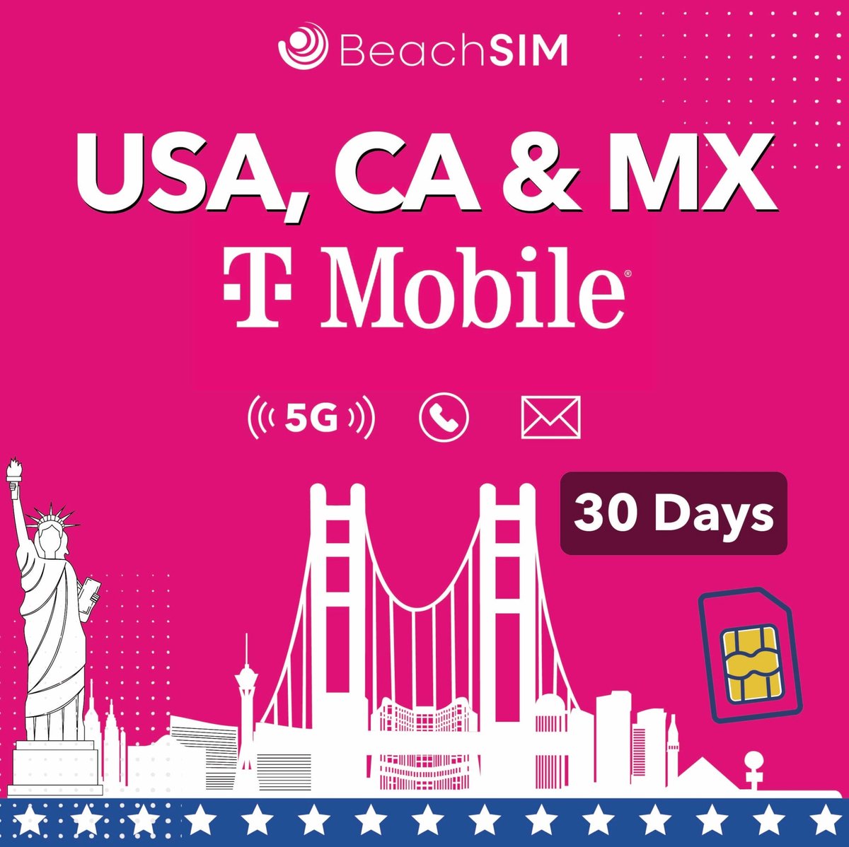 Solidchoice - SIM Kaart voor Onbeperkt Data in de VS, Canada en Mexico (30 Dagen)