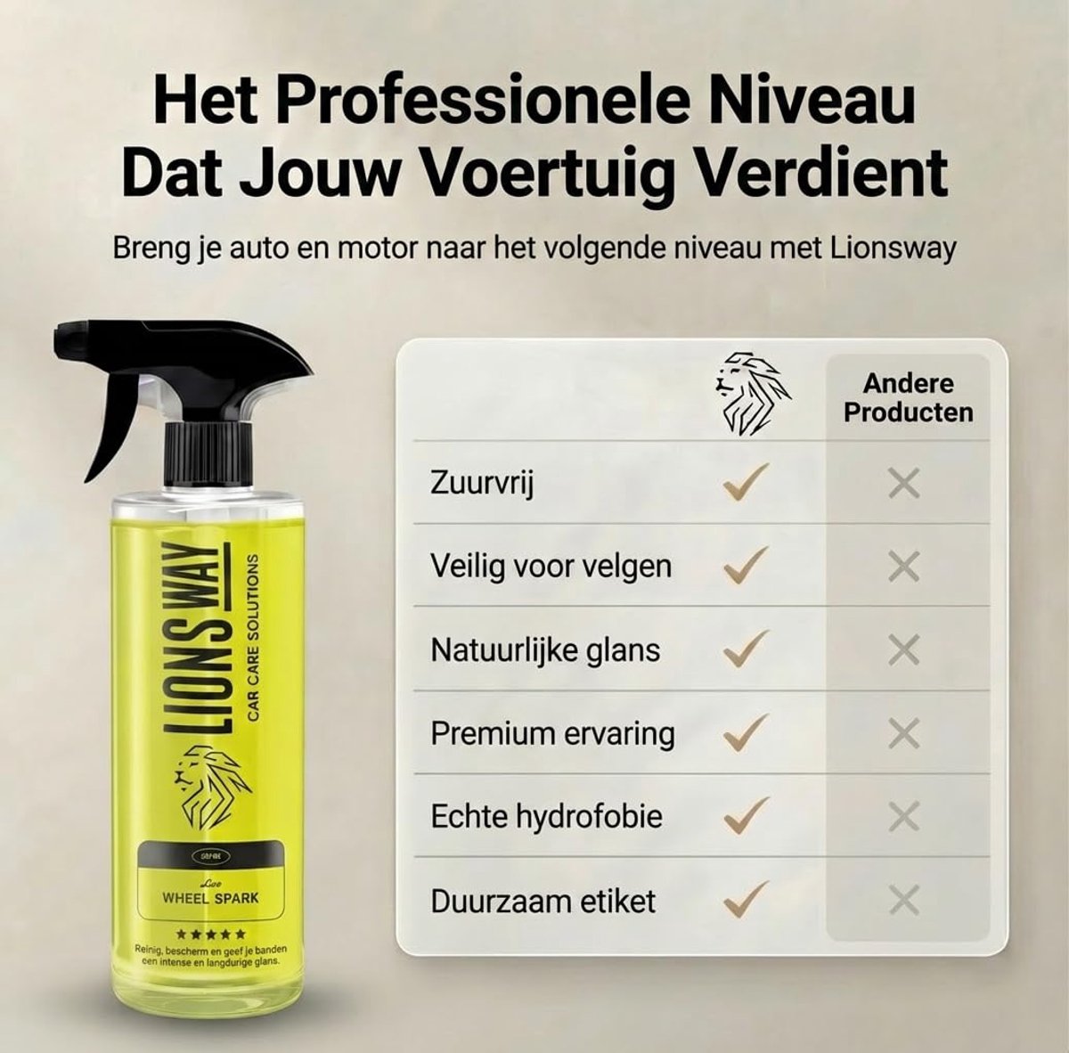 Auto- en motorvelgenreiniger 500 ml - zuurvrij - reinigt, ontvet en laat glanzen - inclusief hoogwaardige doek - ShopVlot