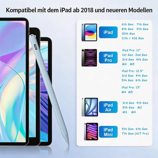 Stylus voor iPad (2026-2018) - 13 minuten snel opladen, kantelsensor, polsafstoting - geschikt voor iPad 10-6Gen, 11GenA16, Air 11/13" M2-M4, Pro 11/13" M4/M5, Pro 12.9", Air 5-3e Gen, Mini 7- 5 Gen — afbeelding 2