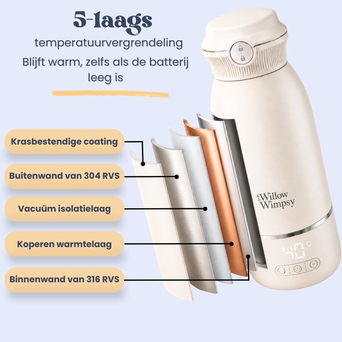 Draagbare Flessenwarmer Onderweg - Draadloos thumbnail 2
