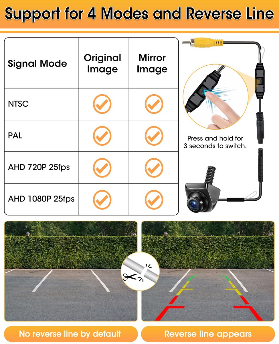 Achteruitrijcamera - Parkeerhulp Camera - Veilig Parkeren - 360 Graden Draaibaar - 170 Graden Hoek - Zwart