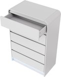Witte commode met 5 lades, bovenste lade open, LED-verlichting onderaan.