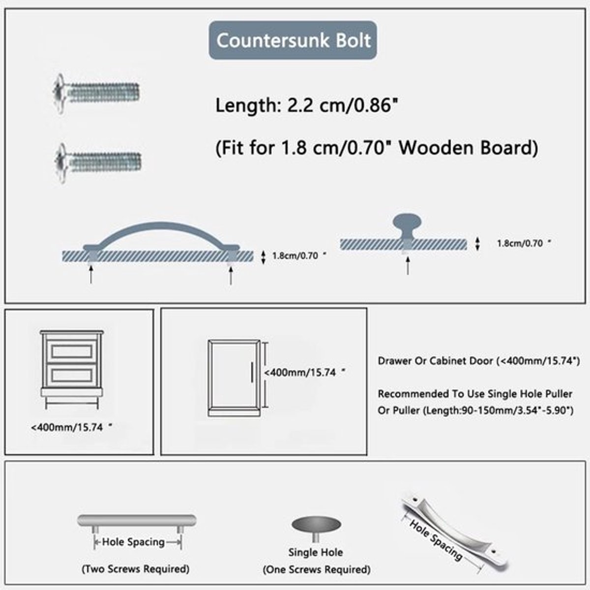 Kast Handvat Minimalistisch - Keramisch - Zinklegering - Deurgreep - Deurknop - Geschikt voor Keuken/Badkamer - Hole Centre 128 mm