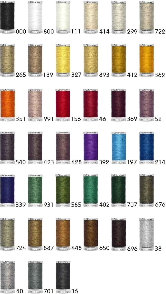 Extra sterk naaigaren - Jeansgaren Polyester - Zware naden naaien - Bijzonder scheurvast - 100 meter - Blauw