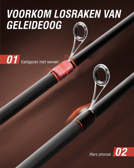 Ghosthorn Telescoop Vishengel Set - Draagbare Visuitrusting voor Beginners en Gevorderden - Samenklapbare Hengel met Molen, Lijn en Aas - Ideaal voor Zoet- en Zoutwater Vissen - Rood - 2.4M 8FT van Merkloos — afbeelding 3