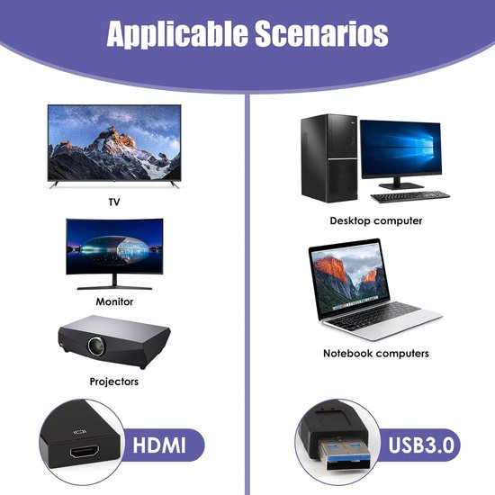 USB naar HDMI Adapter - Converter Beeldscherm - Extra Monitor Aansluiten - Ondersteunt Audio en Video - 1080p Full HD — afbeelding 5