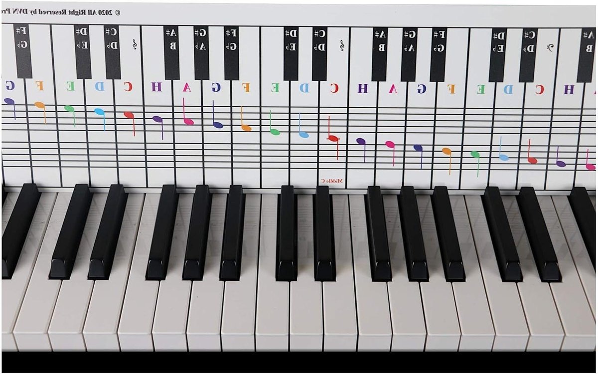 Piano Hulp - Muziek Leerhulp - Beginners Leren - Kleurgecodeerde Noten - Vier Octaven - Niet Gespecificeerd