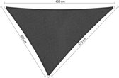 Compleet pakket: Shadow Comfort driehoek 3x3,5x4m Carbon Blackmet RVS Bevestigingsset en buitendoekreiniger