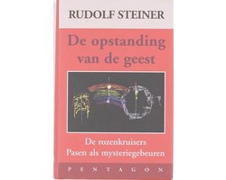 Omslag van De opstanding van de geest