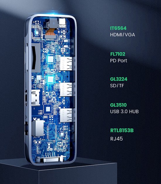 Ugreen USB C Hub - USB splitter - USB C dock - USB 3.0 - 4K UHD HDMI - / Chromebook / HP / Asus / Lenovo - Ethernet - adapter (grijs)