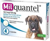 Milquantel Hond (12.5 mg) - 4 tabletten