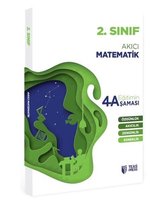 2.Sınıf Matematik Eğitimin 4 Aşaması