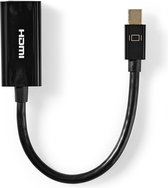 Mini DisplayPort-Kabel | DisplayPort 1.2 | Mini-DisplayPort Male | HDMI™ Output | 21.6 Gbps | Vernikkeld | 0.20 m | Rond | PVC | Zwart | Label