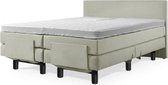 Elektrische Boxspring Milano - 140x210 cm - Compleet inclusief matrassen - Kleur: groen