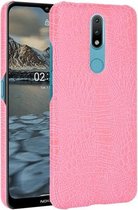 Voor Nokia 2.4 Shockproof Crocodile Texture PC + PU Case (Pink)