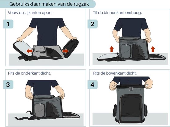 Sac à dos pour chien Fri - Sac à dos Chats Chats - Sac de transport pour chat Chien - Sac pour chien - Jusqu'à 10 kg - Sac de Animaux animaux - Panier de voyage chat