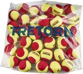 Tretorn Academy Red - Balles de tennis - 36pcs. Étape 3
