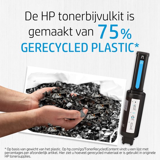 Kit de recharge de toner laser noir HP 143A Neverstop authentique