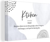 Canvas Schilderij Spreuken - Quotes - Kitchen - Keuken definitie - Woordenboek - 90x60 cm - Wanddecoratie