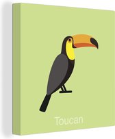 Une illustration d'un toucan sur une toile de fond vert clair 20x20 cm - petit - Tirage photo sur toile (Décoration murale salon / chambre)