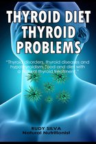 Thyroid Problems and Diseases