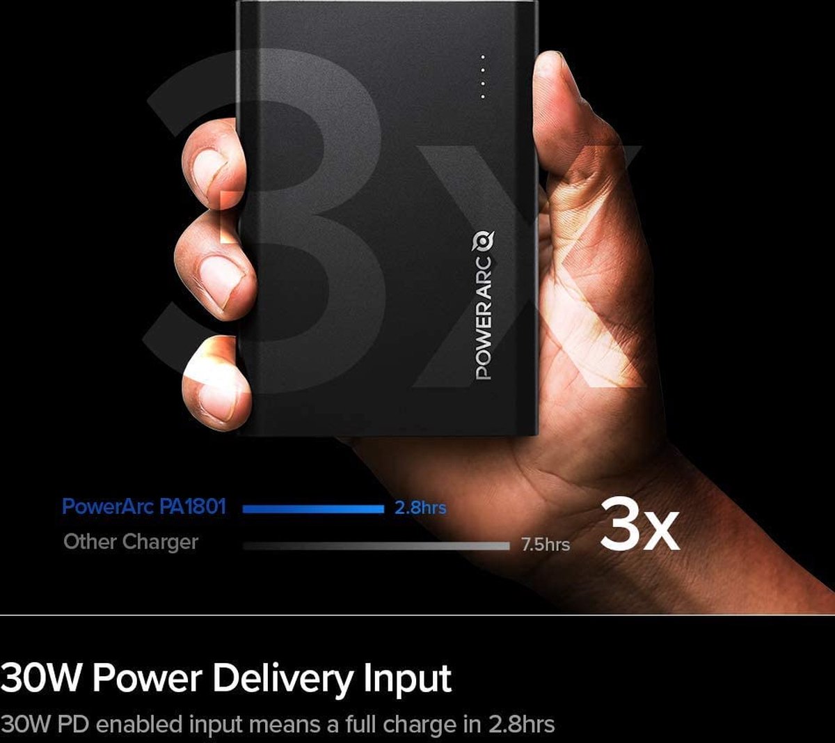 Ingram Micro Spigen PowerArc ArcPack Powerbank 15.000 mAh 60 Watt - afbeelding 3
