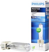 Philips Master Colour Halogeenmetaaldamplamp zonder Reflector - 16362600 - E3B5Q