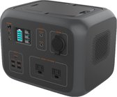 Draagbare Lithium Stroomgenerator 230V AC50 Capiciteit 500Wh / Vermogen 300W