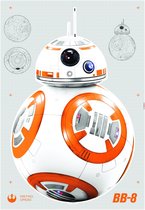 Behang Komar Disney Star Wars Bb-8 Sticker