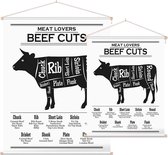 Meat lovers Beef cuts - Keuken poster (Textielposter) - 60 x 80 cm