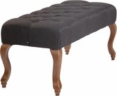 Clp Brest Bank - Stof - Donkergrijs 100 cm