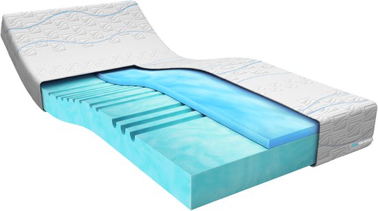 Cool Motion 2 160 x 200 cm | Traagschuim matras | Koudschuim matras | Active Temperature Control | Goede ventilatie | 7 comfortzones | Firm matras |