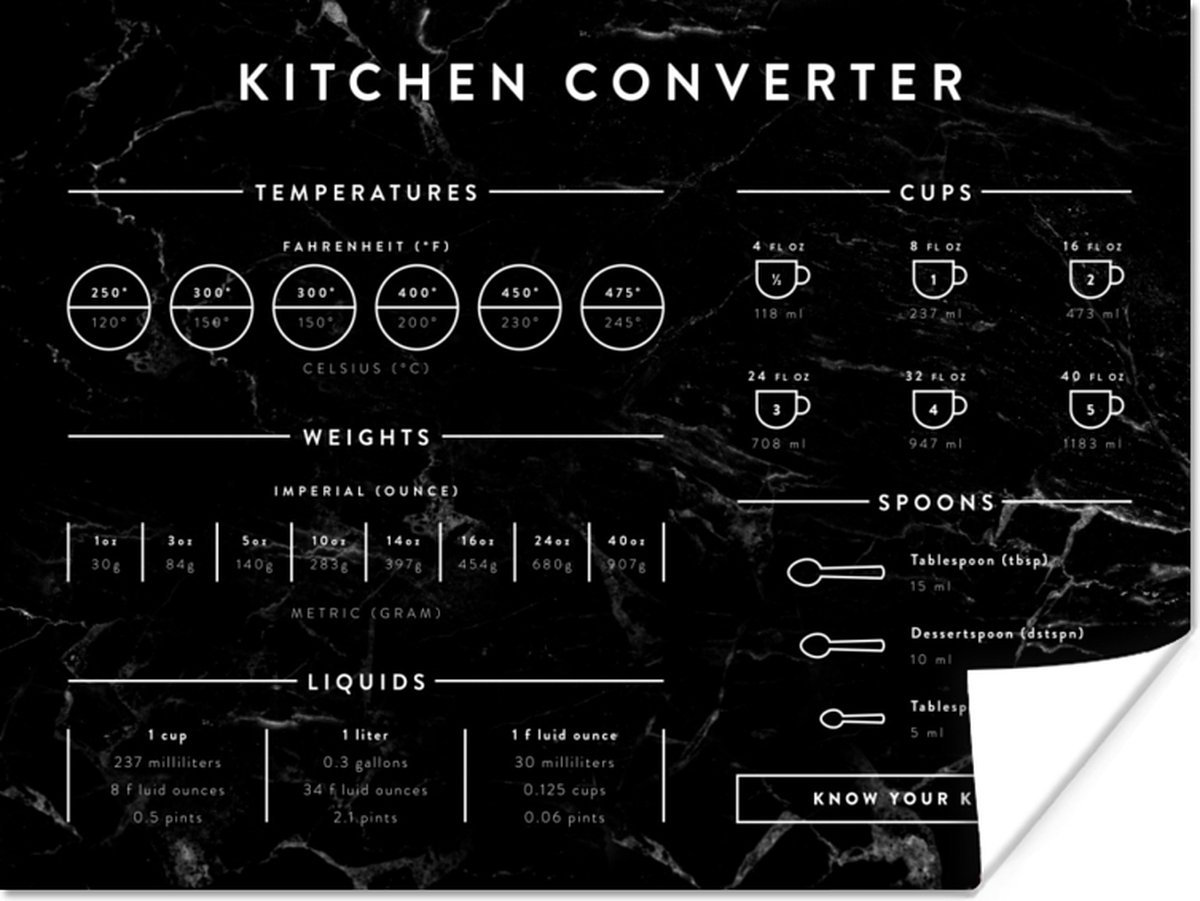 Poster Keuken - Marmer - Handleiding - 120x90 cm