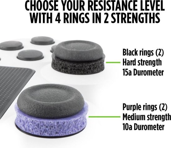 KontrolFreek