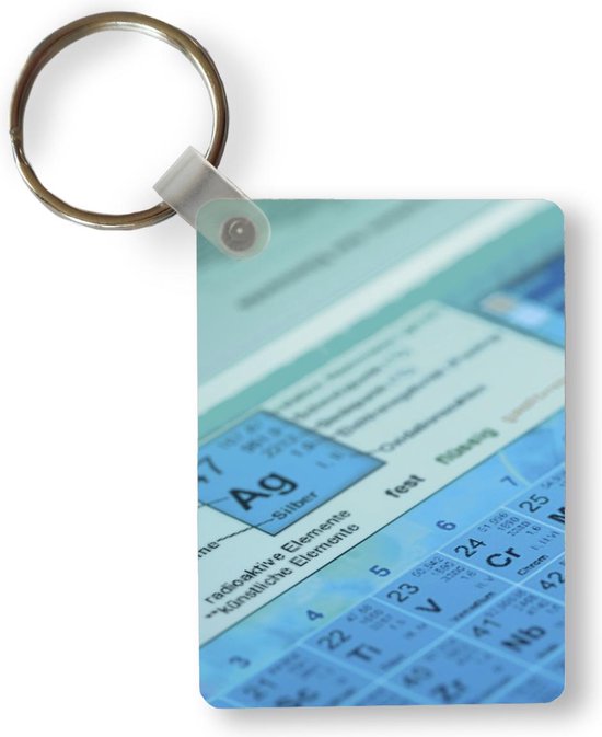 Porte-clés Tableau périodique - Tableau périodique des éléments chimiques Porte-clés plastique - Porte-clés rectangulaire avec photo