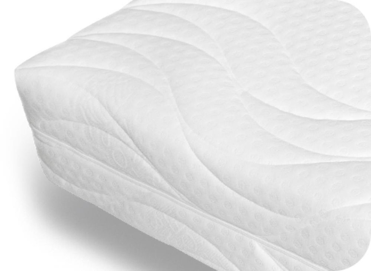 Kinder Matras 140x190 Lucy Koudschuim HR45 16cm Dik Afritsbaar Anti Allergie