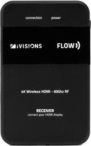 iVisions Flow 4K