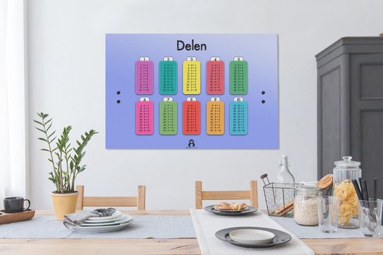 Tableau sur toile 140x90 cm - Décoration murale Chambre d'enfant - Partager - Poster - Garçons - Filles - Enfants - Enfant - Décoration murale salon - Décoration chambre - Accessoires chambre - Peintures