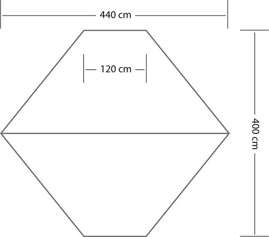 Eurotrail Tarp 5 Wing BTC 440 x 400 cm van Eurotrail — afbeelding 2