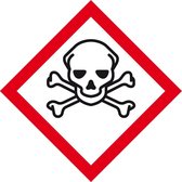 GHS06 giftige stoffen sticker 300 x 300 mm