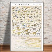 Dinosaurussen Evolutie Stamboom Print Poster Wall Art Kunst Canvas Printing Op Papier Living Decoratie 60x80m Multi-color