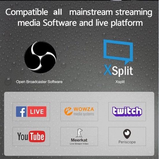 Hagibis Video Capture Card HDMI naar USB UHC05 geschikt voor OBS