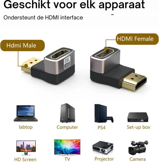 Mordrin Populair kaping HDMI adapter 90 graden / HDMI haaks koppelstuk 90 graden (HDMI 2.1 - 8K) |  Geschikt... | bol.com