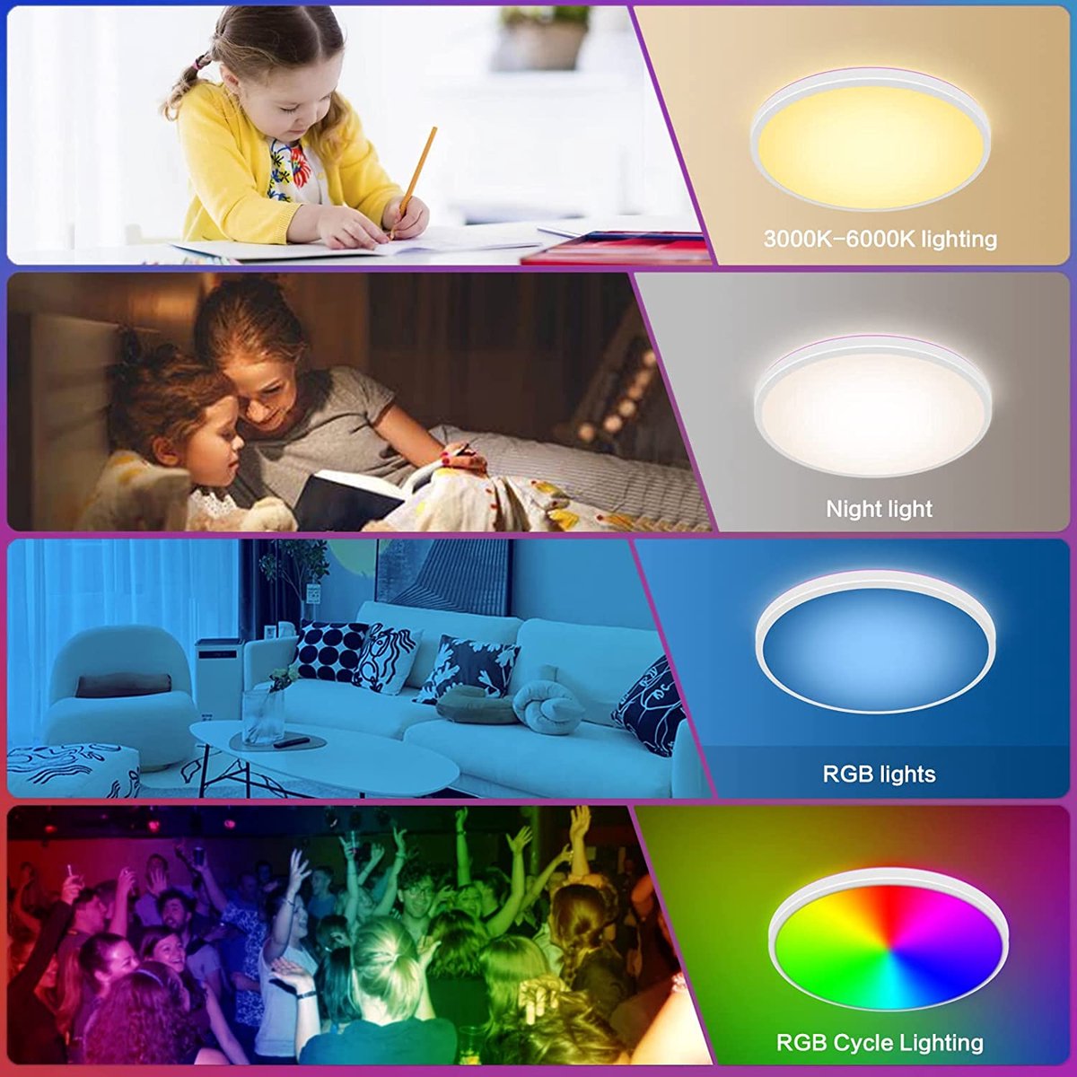 Plafonnier LED RGB chambre d'enfants lampe effet ciel étoilé dimmable  TÉLÉCOMMANDE, ETC Shop: lampes, mobilier, technologie. Tout d'une source.