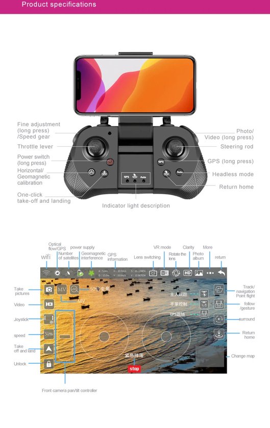 LUXWALLET SG Starter - 30Km/h - HD Camera - 1.3 Megapixel 960P - Geen vliegbewijs - FPV - Drone - Quadcopter - Beginner Drone - RC + 2x Accu